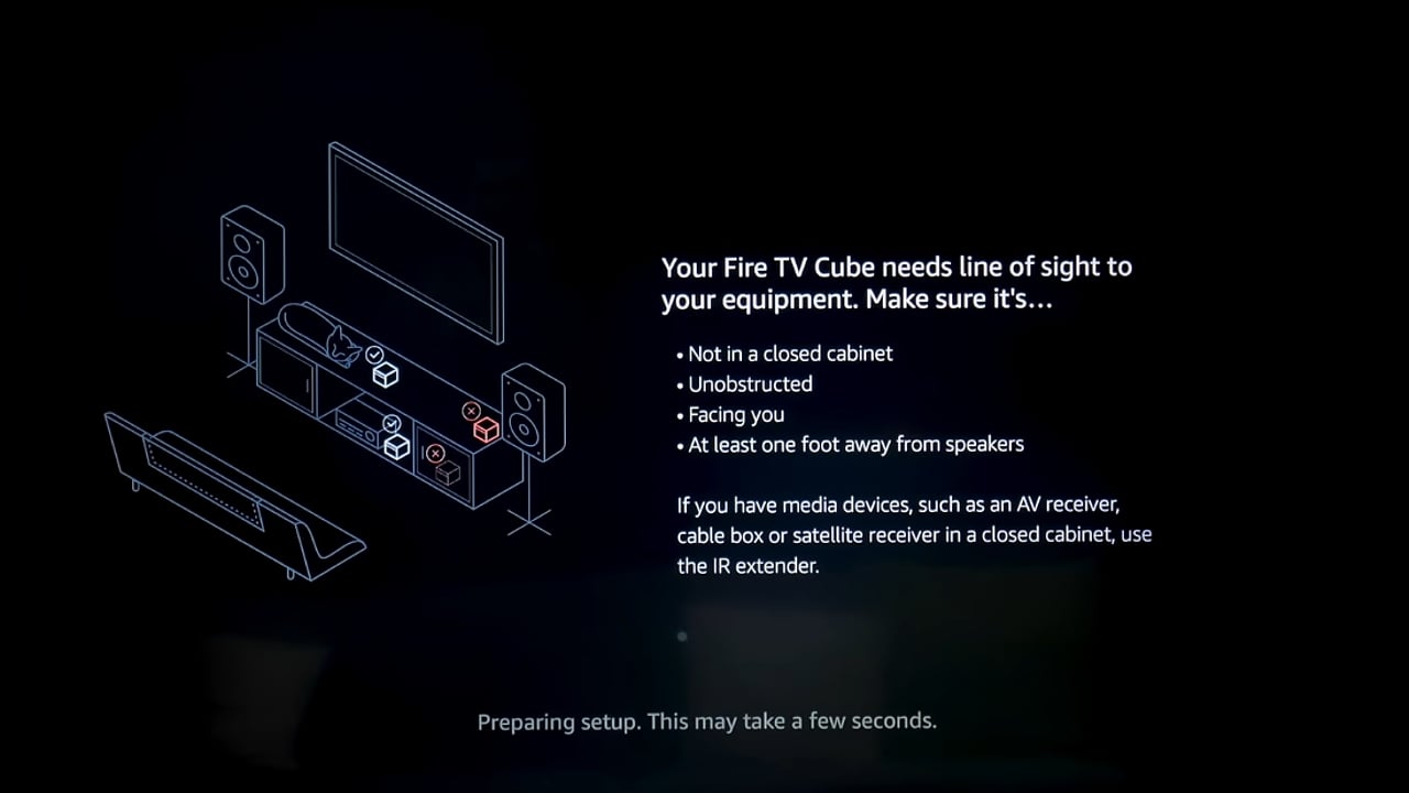 Amazon Fire TV Cube 2: Streamovací služby a TV kanály (v USA)
