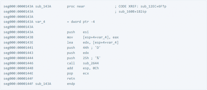 x86 kód z firmwaru pro baseband iPhone XS (Zdroj: lcq2.github.io)