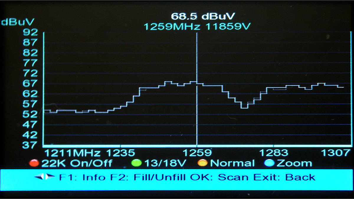 Měřící přístroj Profinder Combo