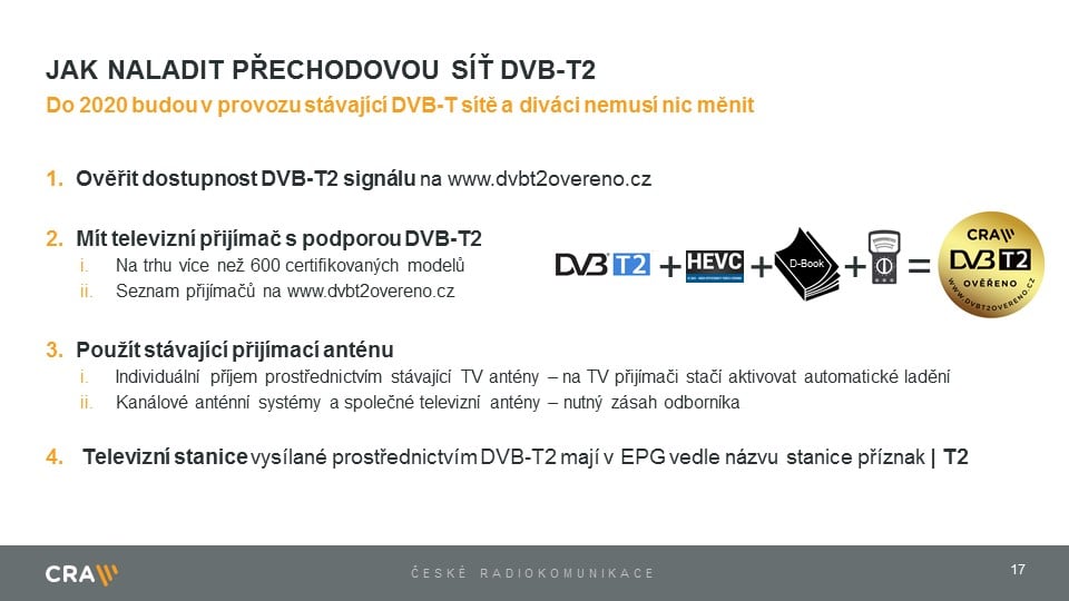 Prezentace Marcela Procházky při spuštění přechodové DVB-T2 sítě