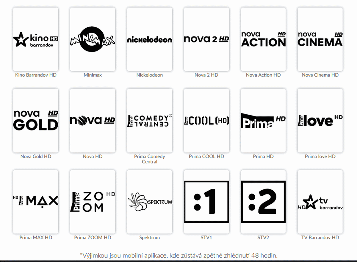 Kuki - týdenní zpětné zhlédnutí u dalších kanálů