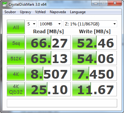 DS411slim CrystalDiskMark