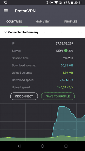 Statistiky připojení