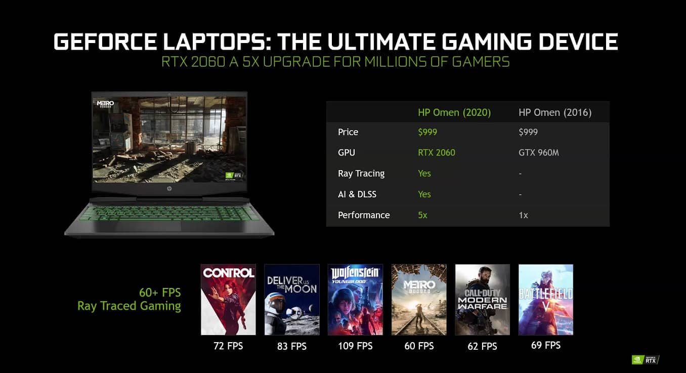 2020-04-Nvidia-Max-Q-2020-notebooky-s-GeForce-RTX-prezentace-05.