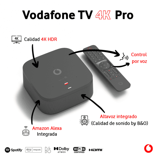 Autor: Vodafone Vodafone 4K Pro
