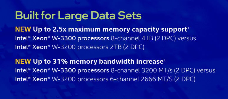 2021-07-Intel-uvádí-procesory-Intel-Xeon-W-3300-slajdy-2.png