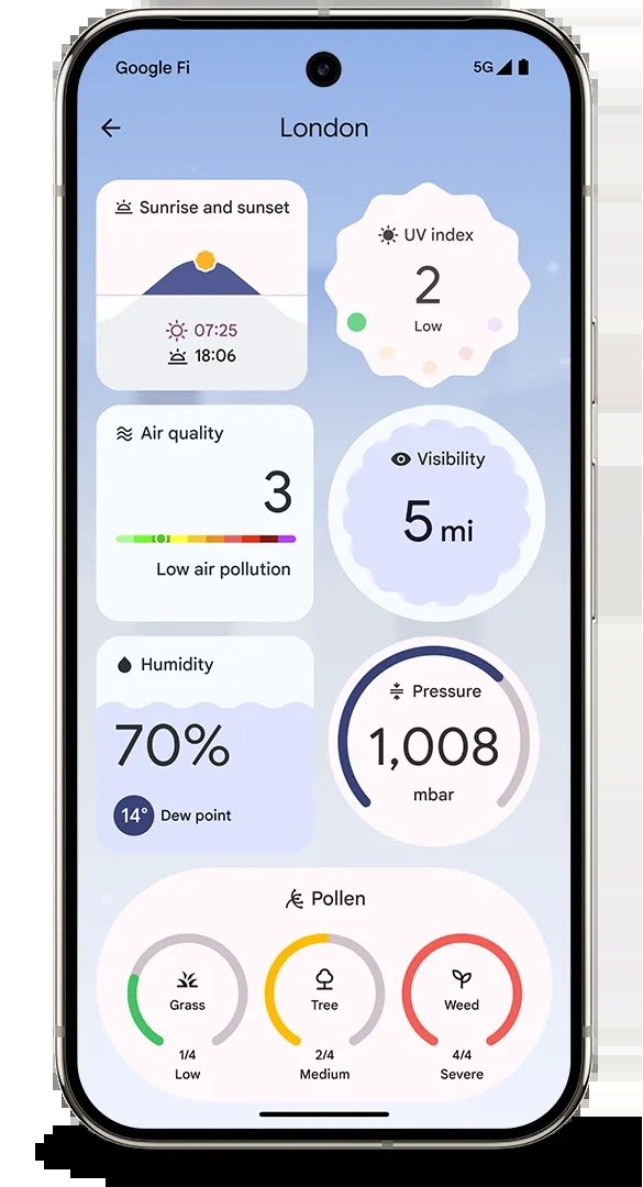 Pixel Weathers s hezčími animacemi přicházejí do starších Pixelů