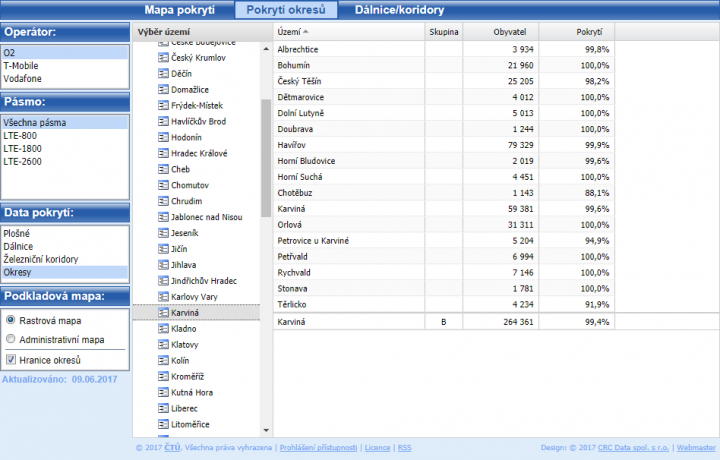 Tabulka pokrytí na úrovni obcí