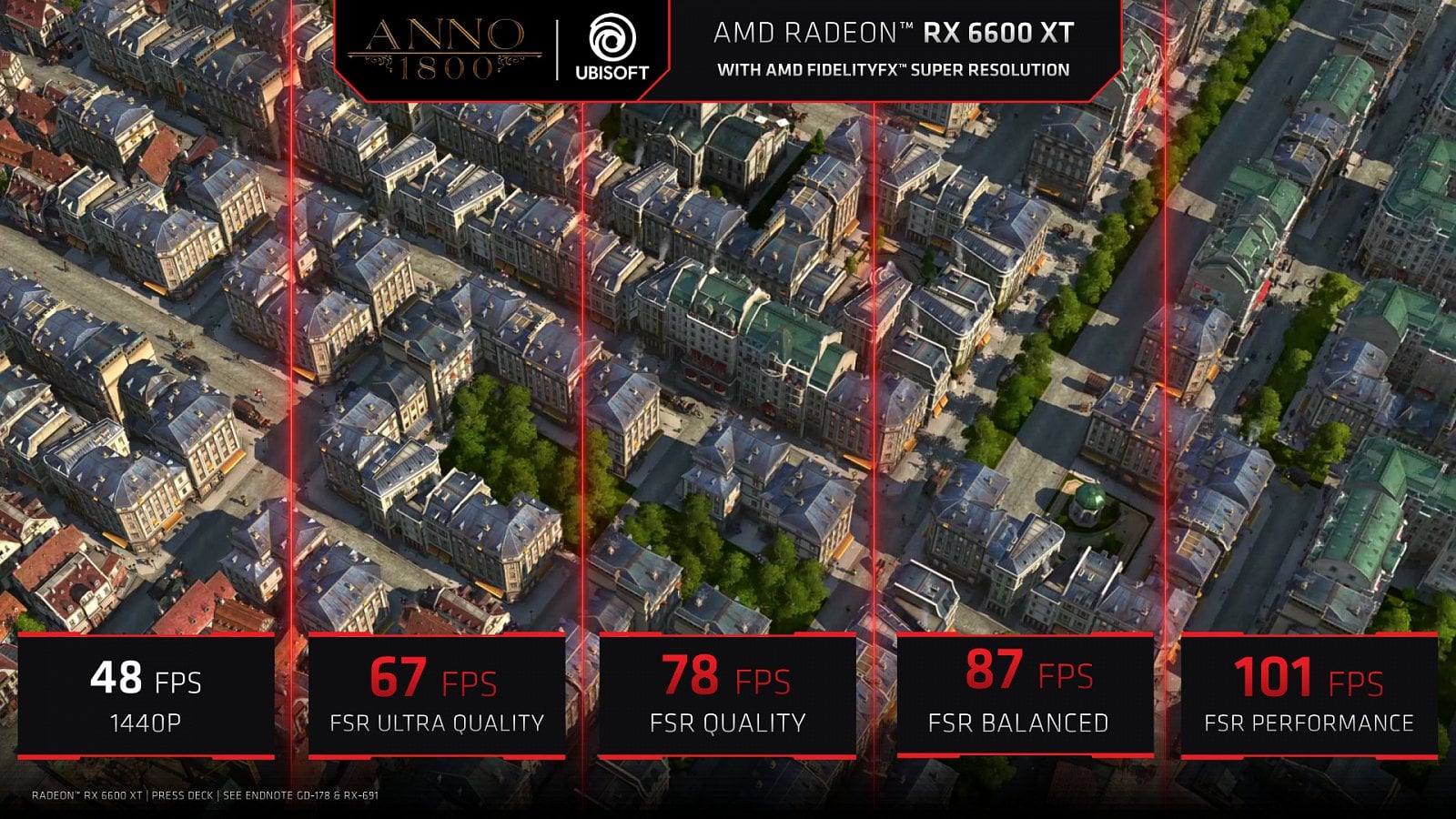 2021-07-AMD-Radeon-RX-6600-XT-oficiální-benchmarky-09.jpg