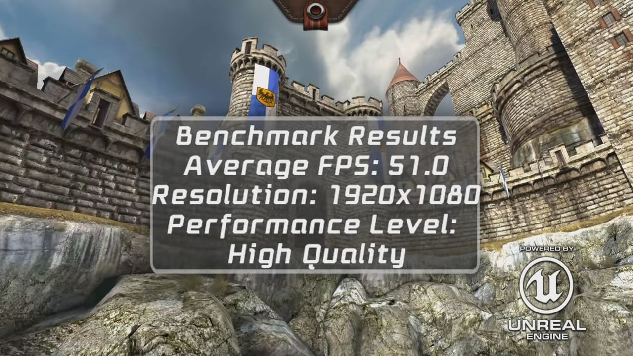 Egreat A10 - OS Android – aplikace a benchmarky