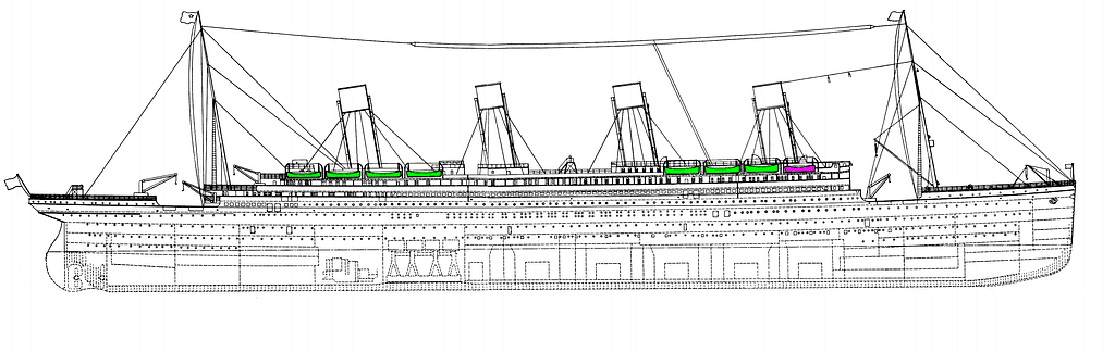 Titanic - záchranné čluny