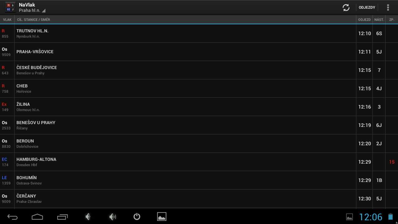Odroid − Open Android