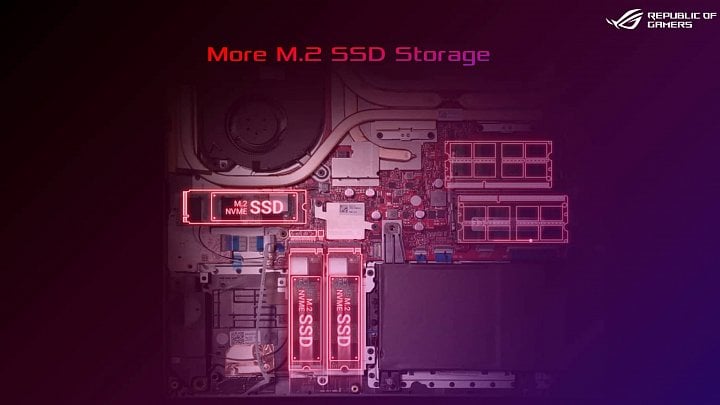  3x SSD