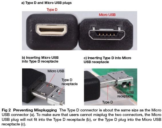 mini-HDMI