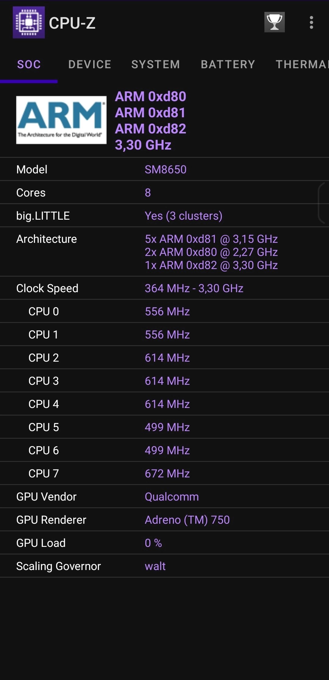 Informace o procesoru z CPU-Z