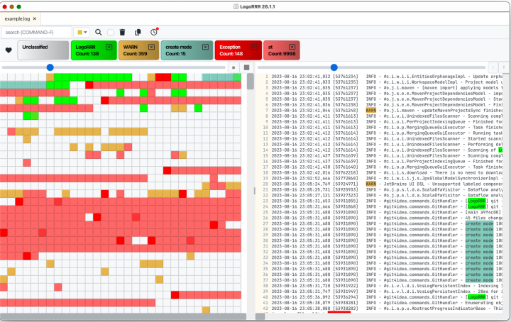 Autor: LogoRRR LogoRRR