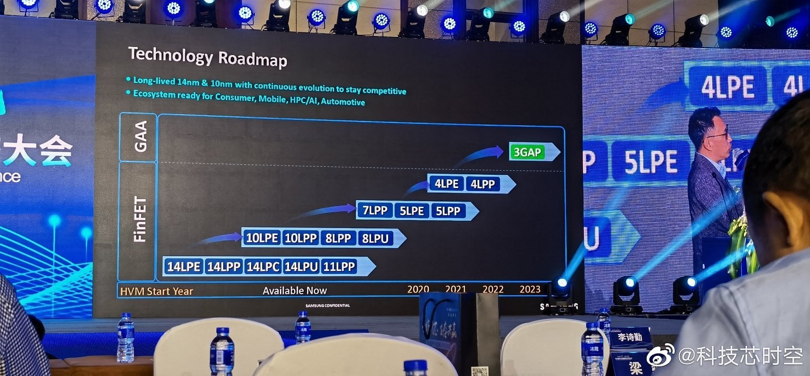 2021-07-Prezentace-výrobních-procesů-Samsung-na-Foundry-Forum-20