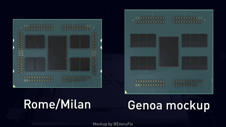 Takto nějak by měl procesor Genoa vypadat jde jen o montáž ne reálnou podobu