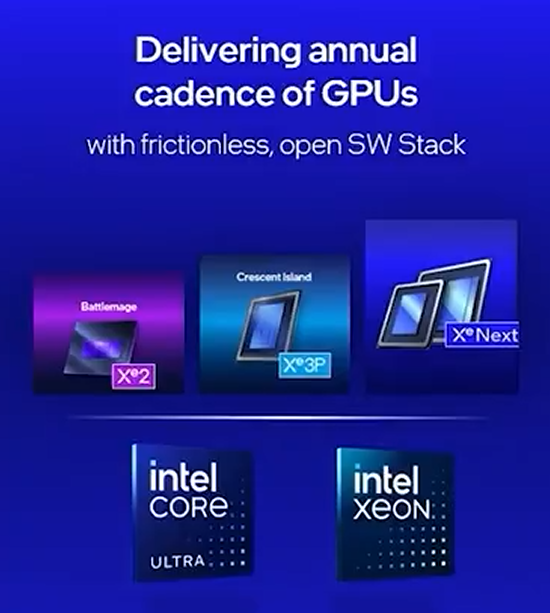 Intel Xe Next v AI roadmapě firmy