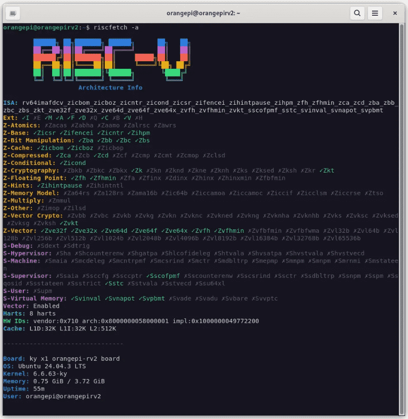 riscfetch