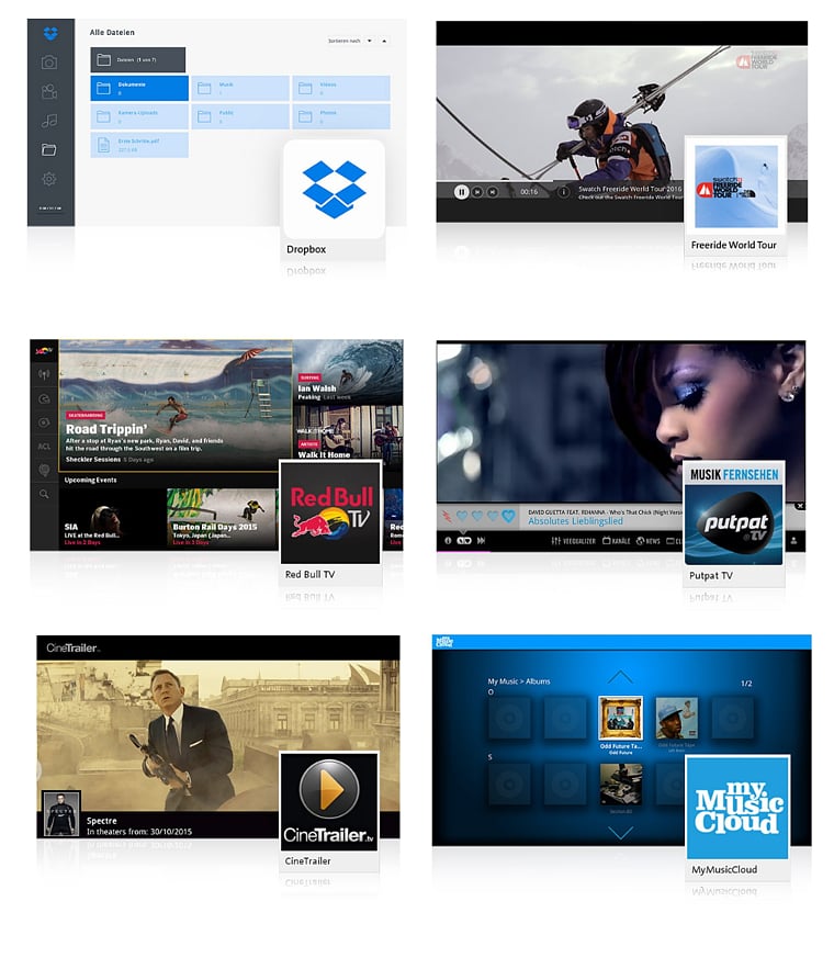 Swisscom TV 2.0 - další funkce