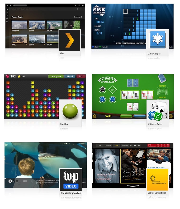 Swisscom TV 2.0 - další funkce