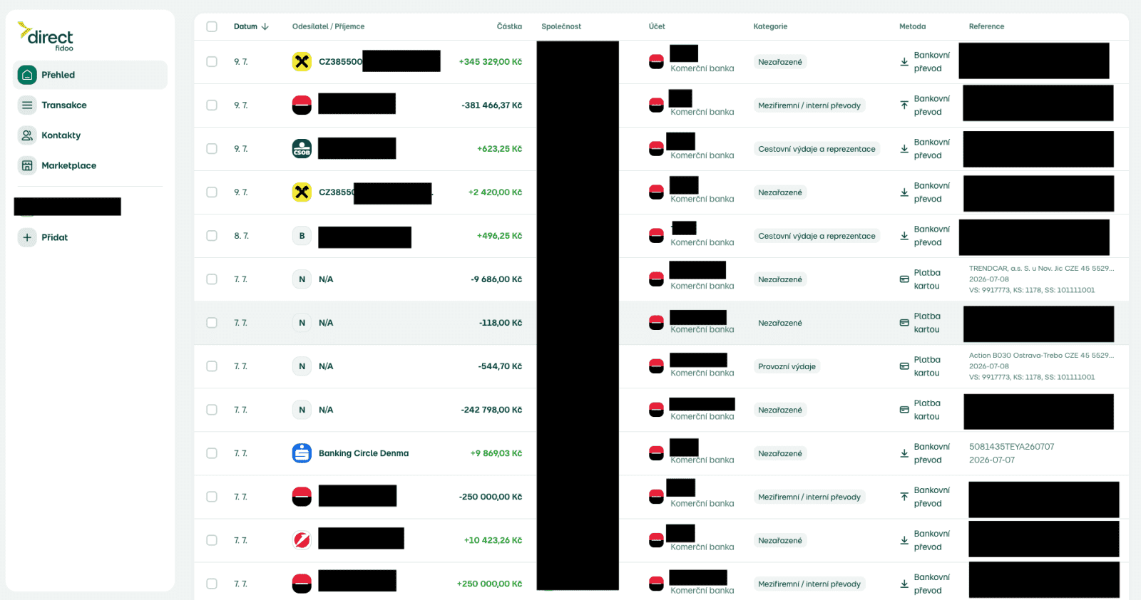 Direct Fidoo Multibanking. (09. 07. 2026)