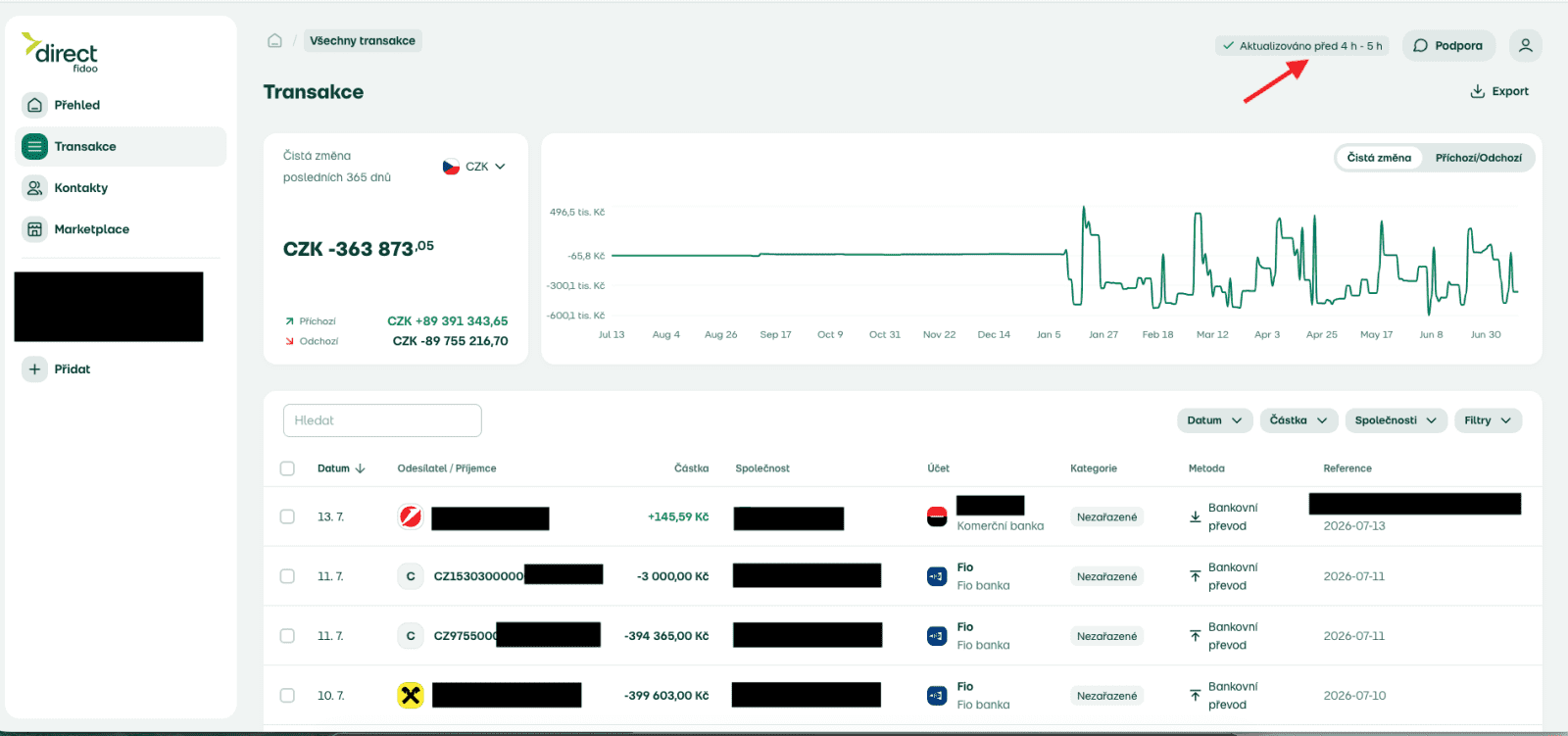 Direct Fidoo Multibanking. (09. 07. 2026)