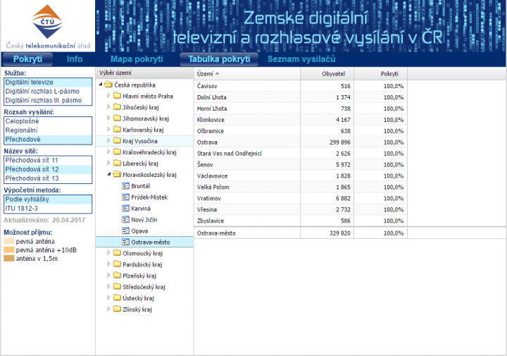 Tabulka pokrytí DVB-T2 v květnu 2017