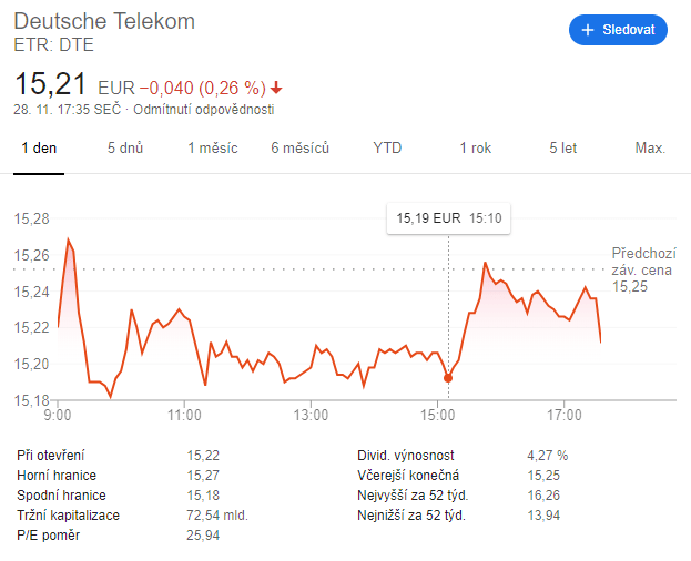 2019-11-orange-telekom-fuze-spekulace-4.png