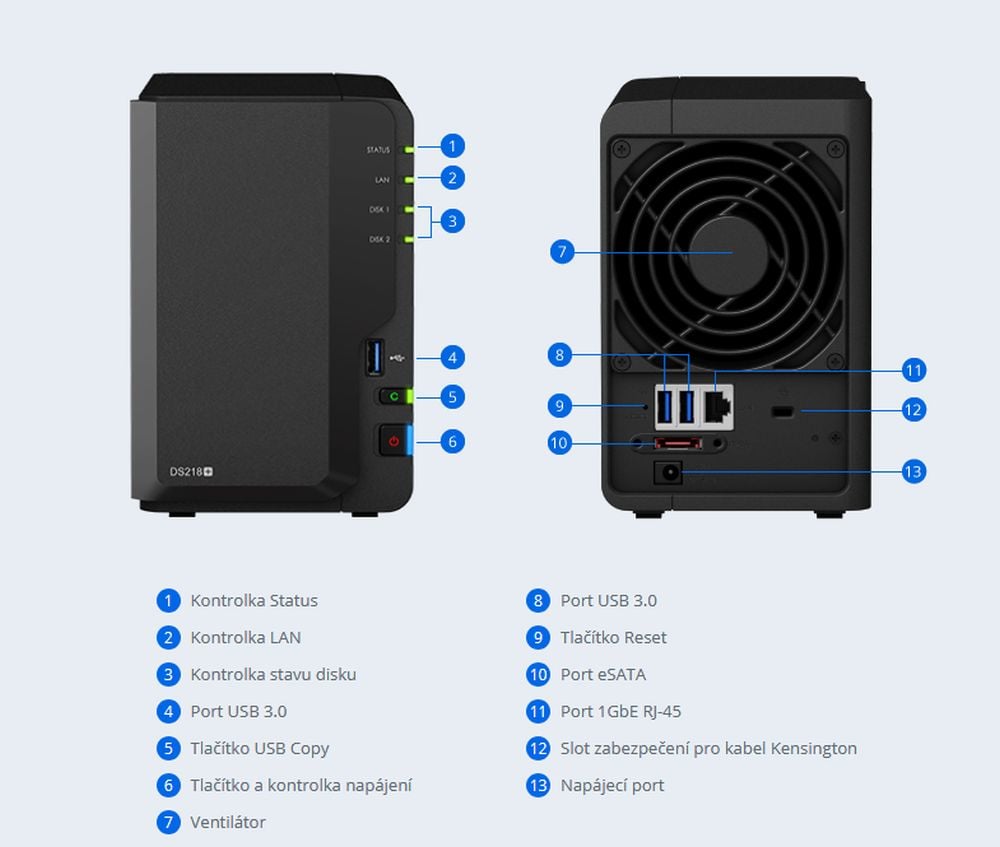 Synology DS218+.
