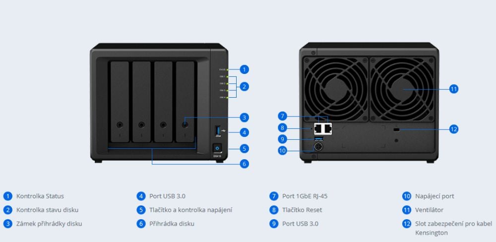 Synology DS418.