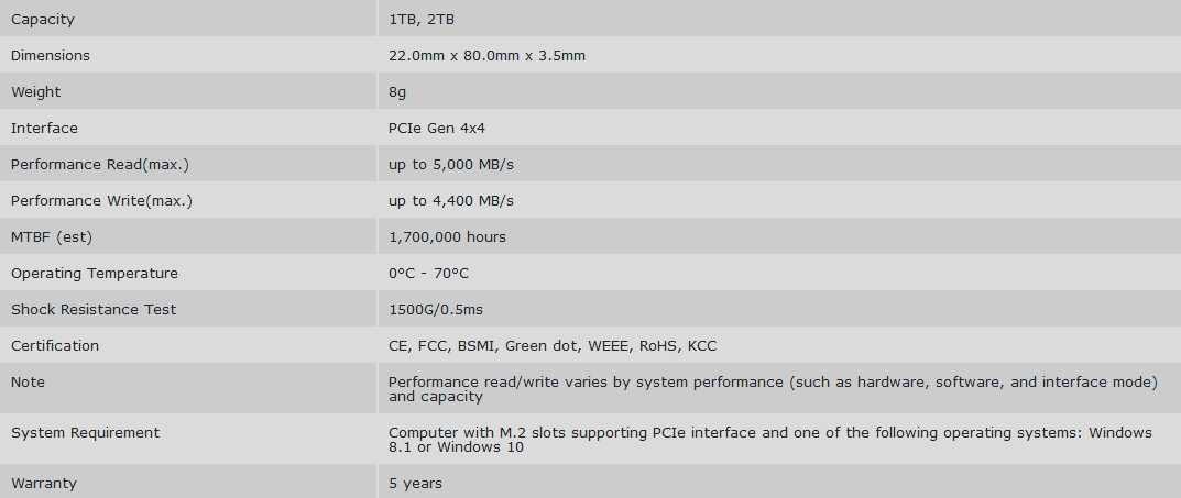 2020-06-Specifikace-modulů-Silicon-Power-US70.png