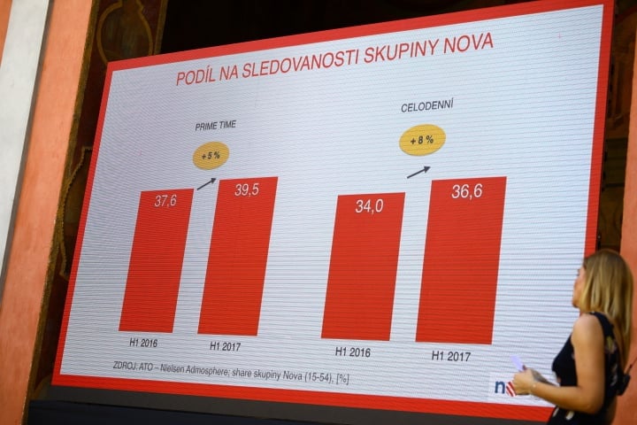 Podzimní tisková konference televize Nova