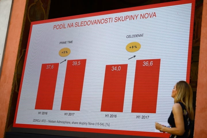 Podzimní tisková konference televize Nova