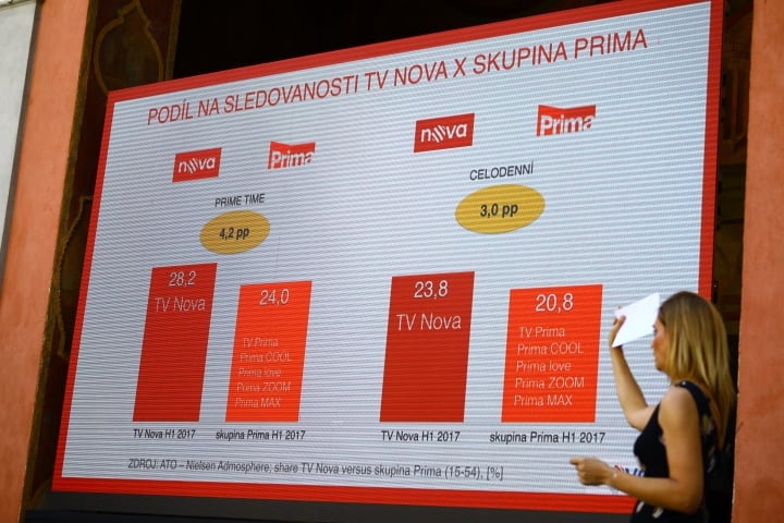 Podzimní tisková konference televize Nova