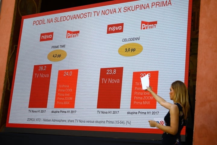Podzimní tisková konference televize Nova