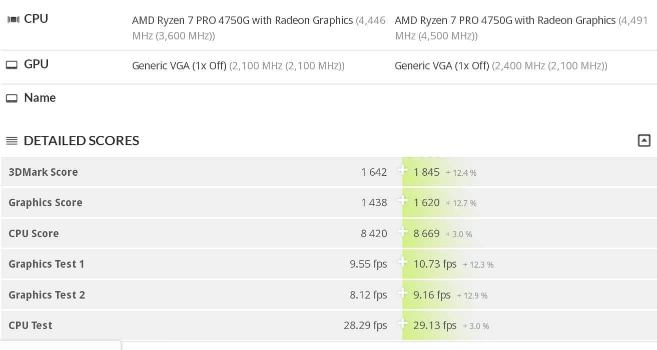 2020-06-APU-Ryzen-4000-Renoir-pro-desktop-v-databázi-3DMarku-Tum