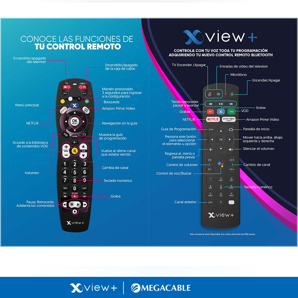 Fotogalerie Megacable a Telkom Indonesia