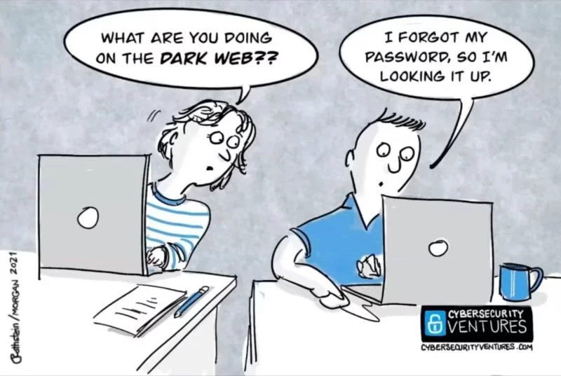 Autor: <a href="https://www.linkedin.com/posts/ismgonza_cybersecurity-funny-jokes-activity-7195095312003203073-2RIN">Cybersecurity ventures</a>, podle licence: <a href="http://creativecommons.org/licenses/by-nc/2.5/">CC BY-NC 2.5</a> I forgot my password