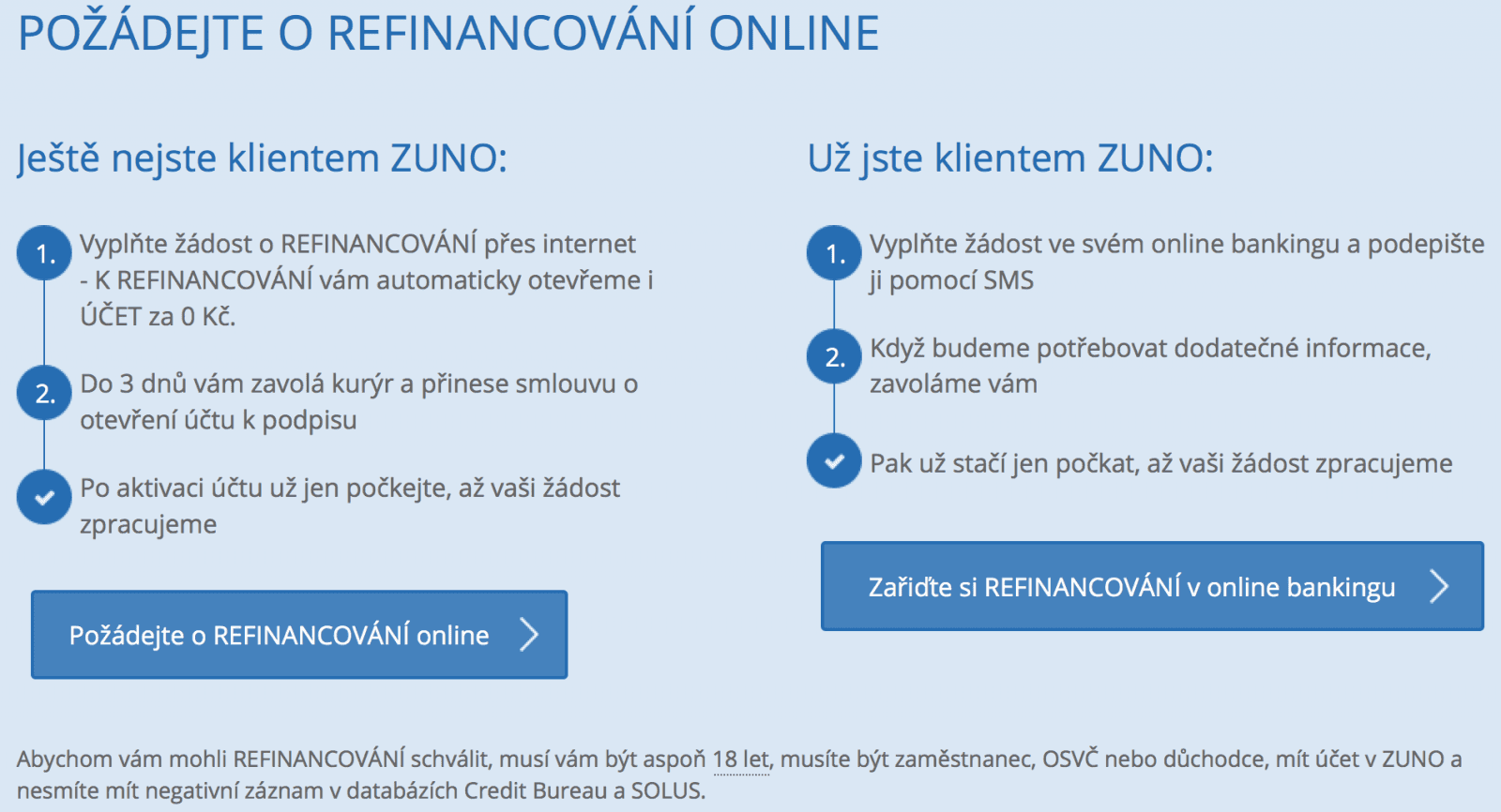 Stávající klienti ZUNO Bank se jen přihlásí do internetového bankovnictví a požádají o refinancování, noví zájemci si musejí nejprve zřídit účet.
