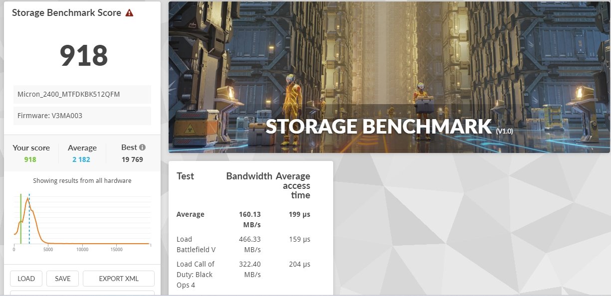 3DMark (Storage Benchmark)