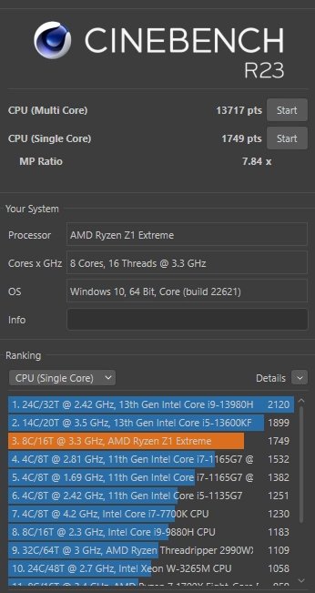Výsledky benchmarku Cinebench R23