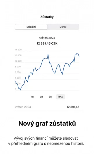 Aktulualizovaná verze mobilní aplikace Fio banky. (6. 11. 2024)