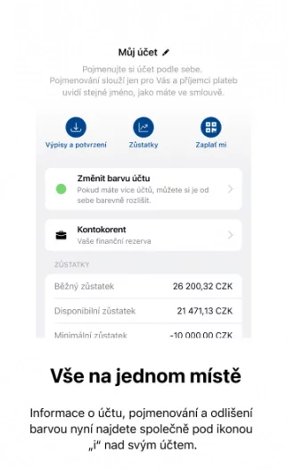 Aktulualizovaná verze mobilní aplikace Fio banky. (6. 11. 2024)