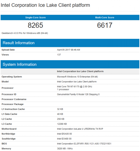 Údajný záznam pro vzorek procesoru Ice Lake v databázi Geekbench