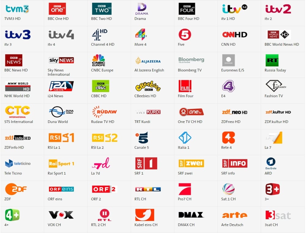 Swisscom TV Air - přehled programů Italiano+