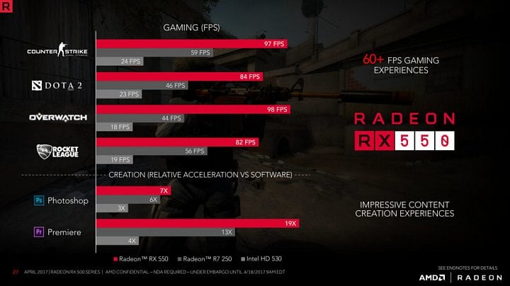 radeon-rx500-04