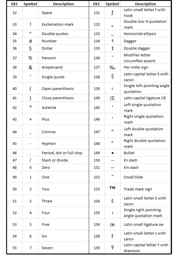 jak-ps-t-speci-ln-znaky-pomoc-altu-i-knihovny-symbol-2-d-l-pcworld-cz