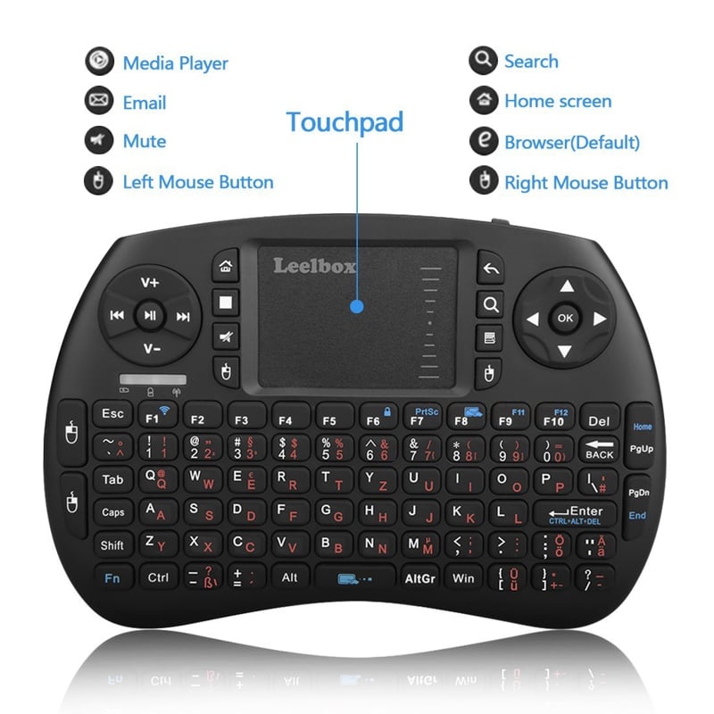 Galerie klonů klávesnicí Riitek